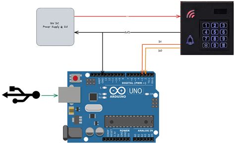 Arduino wiegand reader